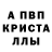 MDMA кристаллы Tofan Yulian